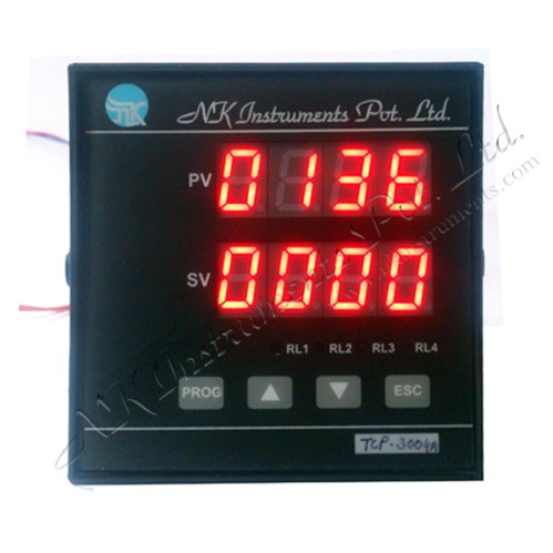 Customized Process Indicator & Controllers
