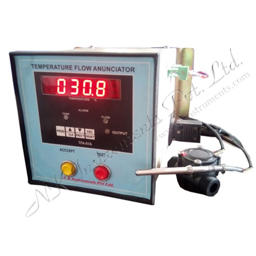 Customized Process Indicator & Controllers