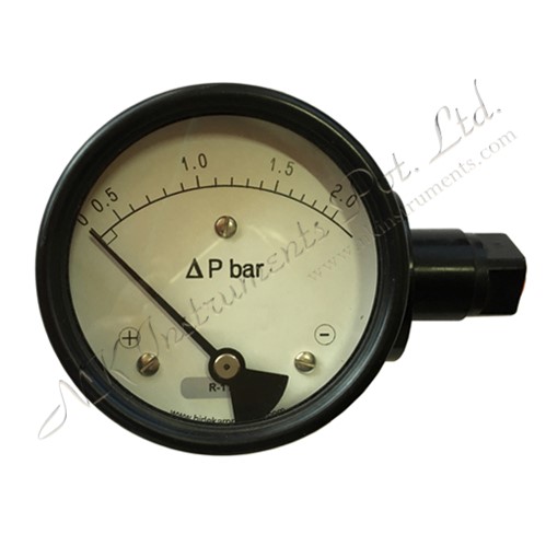 DP Gauge with Switches