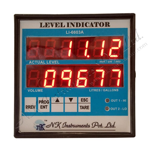 Customized Process Indicator & Controllers
