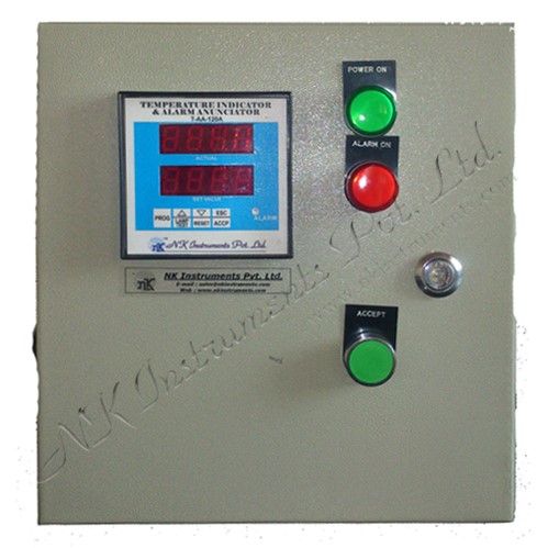 Control Panels