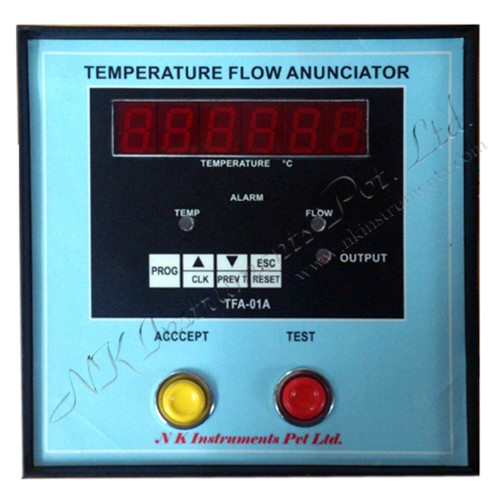 Customized Process Indicator & Controllers