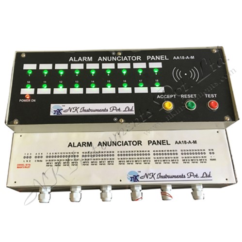 Customized Process Indicator & Controllers